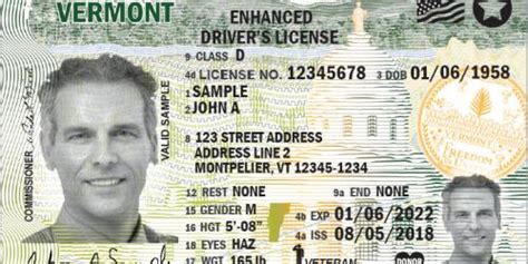 All You Need To Know About Enhanced Drivers Licenses The Points Guy