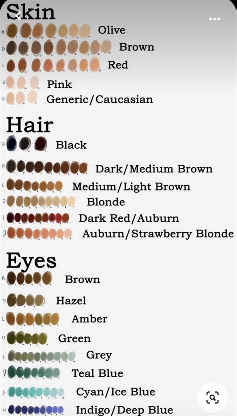 Color Chart For: Skin, Hair,and Eyes – Health And Beauty Lifestyle