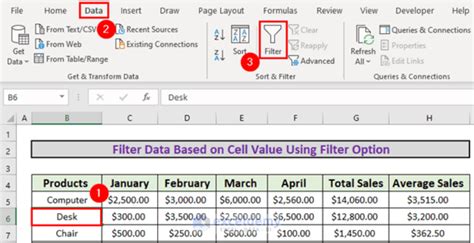 How To Filter Data Based On Cell Value In Excel Easy Methods