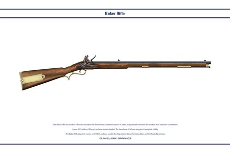 The Baker Rifle by WS-Clave on DeviantArt