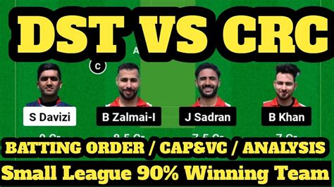 DST VS CRC Dream11 Prediction DST VS CRC Dream11 DST VS CRC Dream11