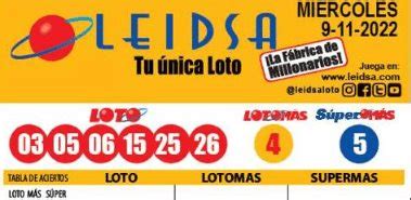 Esperan ganador de 223 millones de pesos en Loto y Súper Más Diario Libre