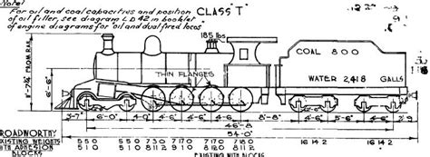 Collection Of Ex Sar T Class Steam Locomotive Drawings 292 Drawings