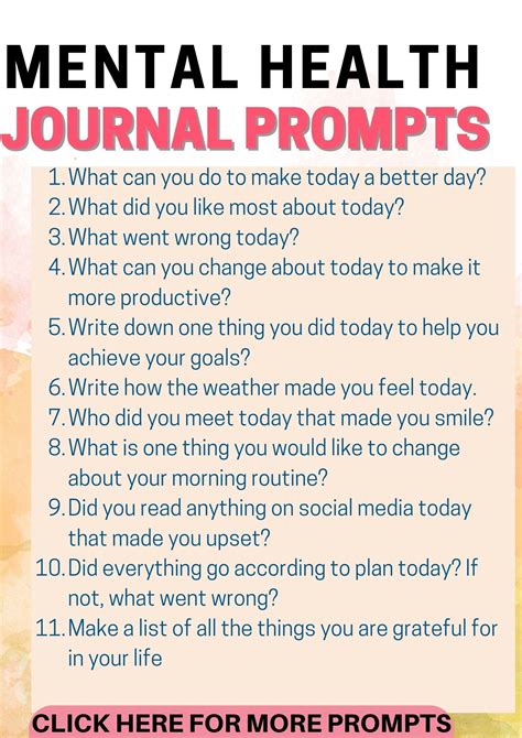 175 Powerful Journal Prompts For Mental Health Artofit