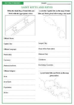 SAINT KITTS AND NEVIS Fact File Worksheet Research Sheet TPT