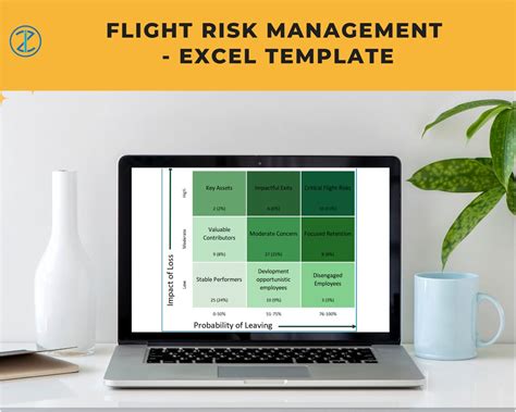 Flight Risk Management Excel Template Employee Flight Risk Assessment 9 Box Flight Risk Matrix