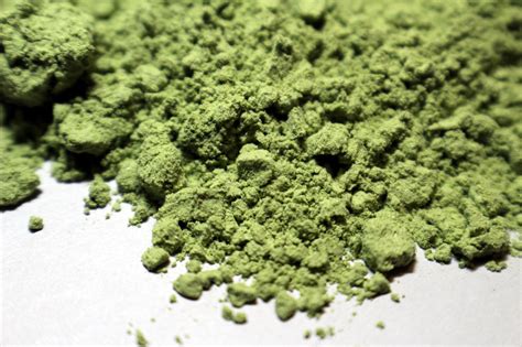 Most Common Kratom Formats Kratom Times