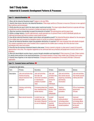 Unit 4 Political Patterns And Processes Summary Guide Answer Key