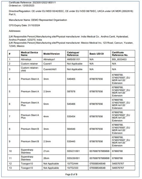 List Of All Ce Marking Certificates Notified Bodies Can 48 Off