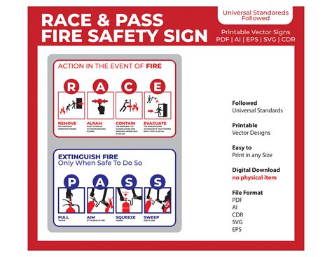 Race And Pass Sign Safety Signage Vector Bundle Site Safety Fire Signage