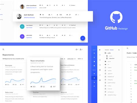 github redesign  daniyal nasiri  dribbble