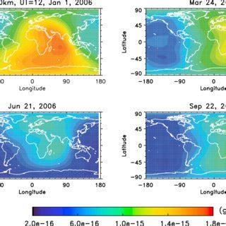 Neutral Density At Km Simulated By The Tie Gcm At Noon Universal