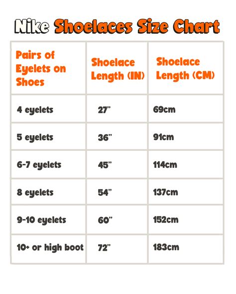 Nike Shoe Laces: A Comprehensive Guide to Types and Size