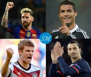 Top 20 Goals Scorers in UEFA Champions League | Sports Mirchi