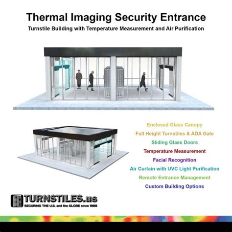 Hs Series Single Full Height Turnstile Turnstiles Us