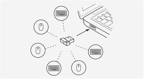 Đầu Thu Usb Sử Dụng đa Thiết Bị Cho Chuộtphím Logitech Usb Unifying Receiver