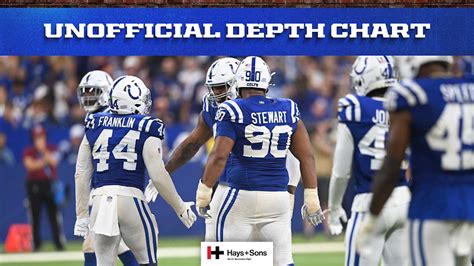 Colts Reveal Week 4 Depth Chart Ahead Of Steelers Matchup BVM Sports