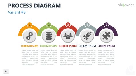 Como Hacer Un Diagrama De Procesos En Power Point Corchete E