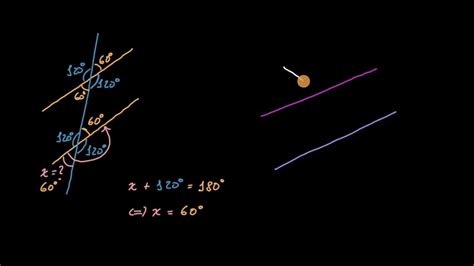 Ângulos Definidos Por Duas Retas Paralelas E Uma Secante 2 Khan Academy Em Português 7 º Ano