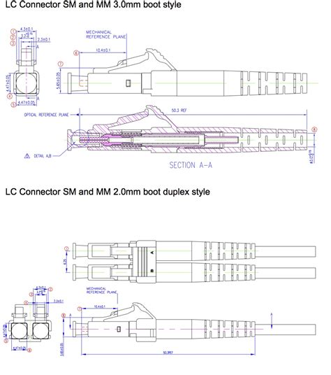 LC Connector | acon-us.com