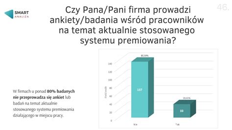 Jak zbudować skuteczny system premiowy w firmie produkcyjnej