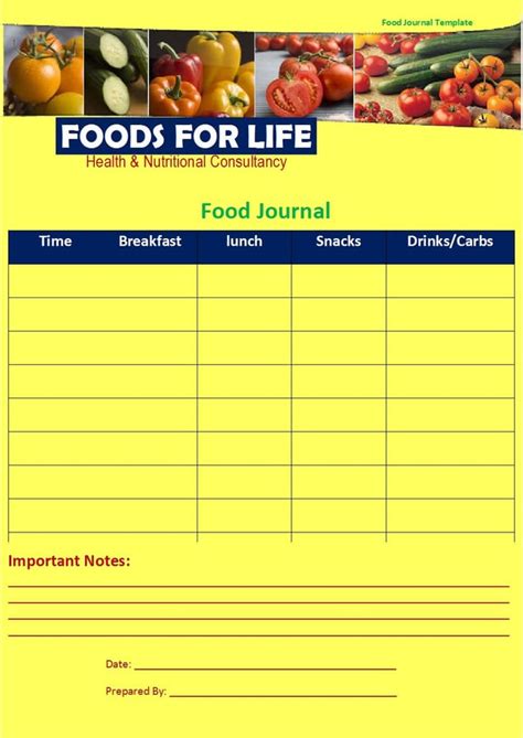 Food Journal Template Excel Word Template Rfooddiaries