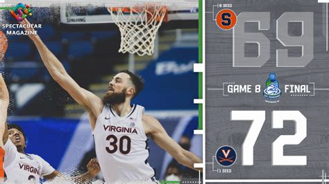 Beekmans Buzzer Beater Leads Uva Over Cuse Spectacular Magazine