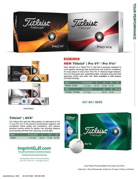 TITLEIST GOLF BALLS: Titleist Logo Golf Balls & Custom Printed Titliest ...