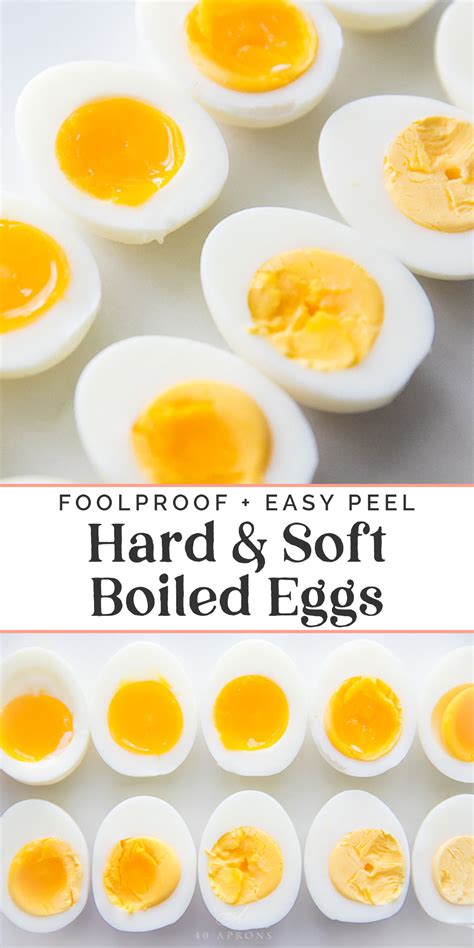 perfect boiled eggs easy to peel 12