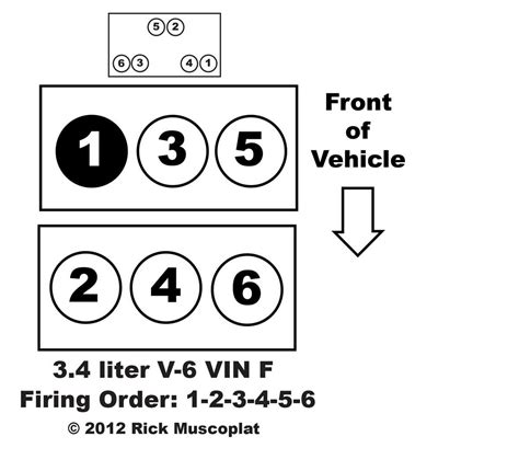 Diagram Of Firing Order For Chevy Engine