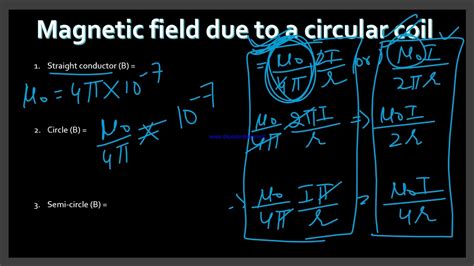 Magnetic Field Due To Circular Coil Formula And Rules Youtube