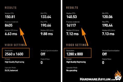 NVIDIA RTX 4070 Video Card Review - Benchmark Configuration | Hardware ...