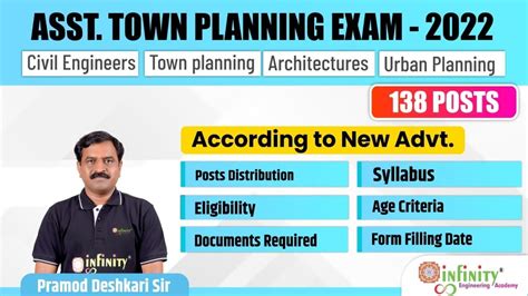 Atp Exam Assistant Town Planning Exam Assistant Town