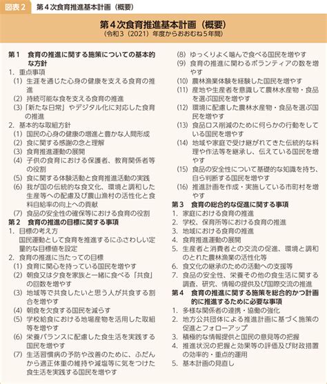 2 食育推進基本計画：農林水産省