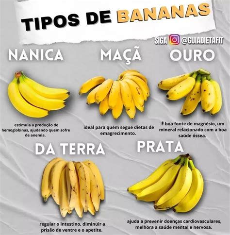 Dicas Fit Taize P On Instagram “quais Destes Tipos De Bananas São A