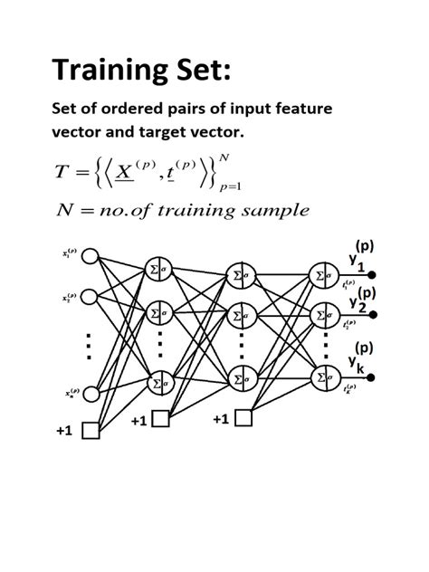 2back Propagation Algorithm Pdf Algorithms Statistical