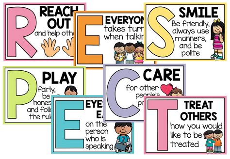 Respect Acrostic Poem Poster Set Classroom Decor Etsy