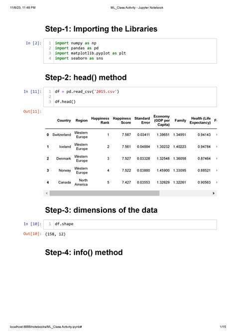 Ml Class Activity Jupyter Notebook Step 1 Importing The Libraries In [2] Step 2 Head