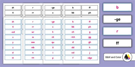 Sound Wall Consonant Spelling Pattern Cards Teacher Made