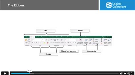 Excel 2016 Formulas and Functions | IBeauty and Makeup