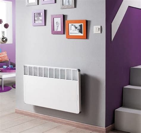 Cum Alegi Un Convector De Perete De Calitate Electrocity Ro