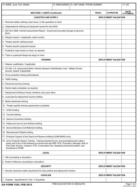 Da Form 7425 Readiness And Deployment Checklist Army Pubs Da Form