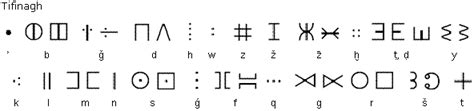 The Tifinagh alphabet