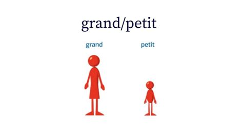 Grand Petit