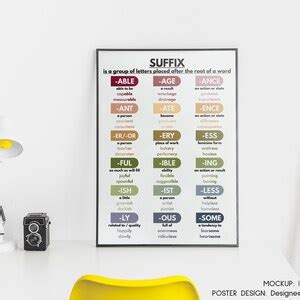 PREFIX And SUFFIX Poster English Grammar Chart For Homeschool English