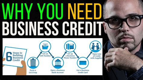 6 Easy Steps To Build Business Credit Fast Youtube