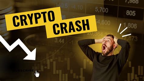 Btc Crash Again India Par Kya Hoga Impact Bitcoin Crash Today News