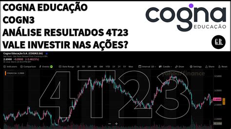 Cogna Educa O Vale Investir Nas A Es Cogn Resultados T