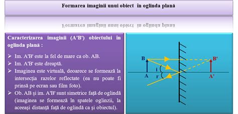 I 2 Optica geometrică Fizichim