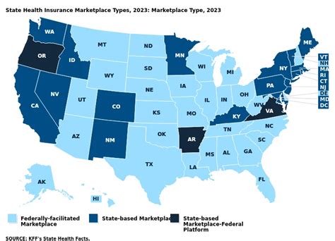 Marketplace Health Insurance A Quick Guide